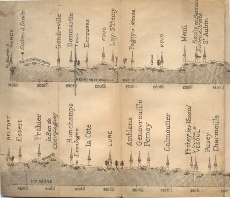  carte Lanée profil de route