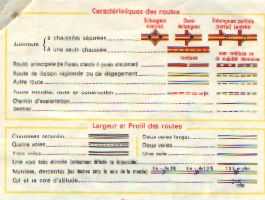 
D&eacute;tail d'une nomenclature des cartes actuelles&nbsp;>
D&eacute;tail d'une nomenclature des cartes actuelles.<p>
<p>
<b>Il ne faut pas les confondre avec d'autres types de cartes :</b><p>
<b></b><p>
Les cartes sont utilis&eacute;es dans de nombreux domaines et il est parfois
difficile de les diff&eacute;rencier, surtout pour les plus anciennes. <p>
Voici une liste non exhaustive des principales cat&eacute;gories de carte
existantes, qui peuvent pr&ecirc;ter &agrave; confusion.<p>
<p>
<b>Cartes g&eacute;ographiques</b> :	cartes &agrave; grandes &eacute;chelles,
avec fleuves, reliefs...<p>
<p>
<b>Cartes d'atlas</b> :		extraites de livres ou d'atlas.<p>
<p>
<b>Cartes physiques, politiques</b> <b>ou &eacute;conomiques</b> : Des zones
sont color&eacute;es pour expliquer des ph&eacute;nom&egrave;nes sociaux, les
&eacute;chelles sont parfois d&eacute;form&eacute;es.<b></b><p>
<b></b><p>
<b>Cartes militaires</b> :		tr&egrave;s d&eacute;taill&eacute;es et souvent
monochromes ( cartes d'&eacute;tat major ).<p>
<p>
<b>Cartes marines</b> :		en zone c&ocirc;ti&egrave;re, elles indiquent les
niveaux des fonds marins.<p>
<p>
<b>Cartes d'aviation</b> :		indiquent les a&eacute;roports, les lignes HT, les
couloirs a&eacute;riens...<p>
<p>
<b>Cartes d&eacute;partementales</b> :	se limitent &agrave; un seul
d&eacute;partement et indiquent les pr&eacute;fectures ...<p>
<p>
<b>Cartes g&eacute;ologiques</b> :		indiquent la stratigraphie  ...<p>
<p>
<b>Cartes historiques </b>:		pour indiquer les anciennes fronti&egrave;res ou
les batailles  ...<p>
<p>
<b>Cartes scolaires </b>:		souvent murales, elles aident &agrave; la
compr&eacute;hension des &eacute;l&egrave;ves  ...<p>
<p>
<p>
</div>

	<footer class=